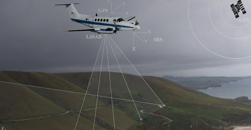 AerialandLiDARDataAcquisition