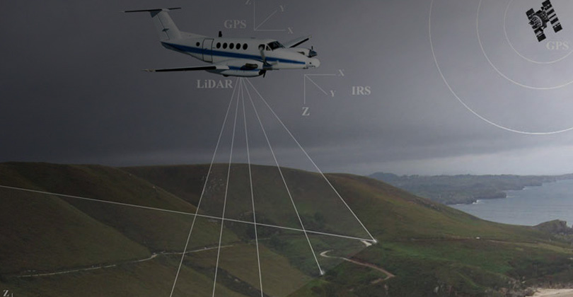 AerialandLiDARDataAcquisition